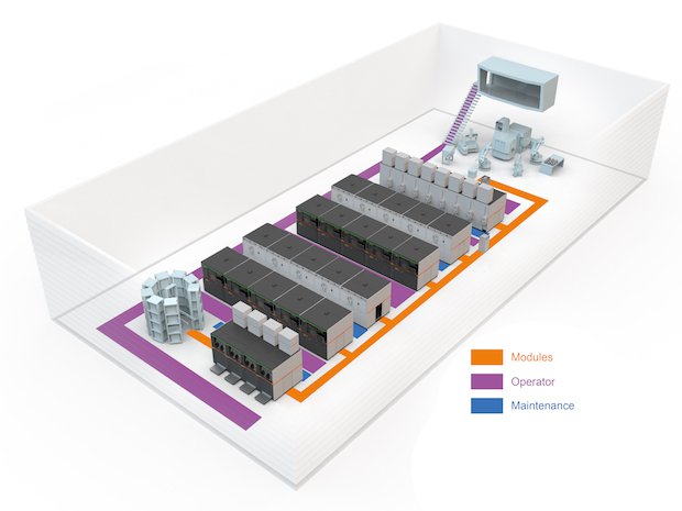 AM Factory of Tomorrow