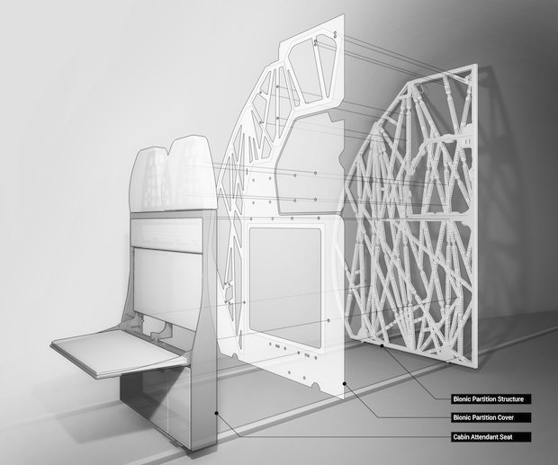 Airbus-Bionic-Partition.jpg