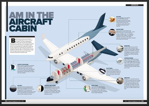 aircraft diagram.png