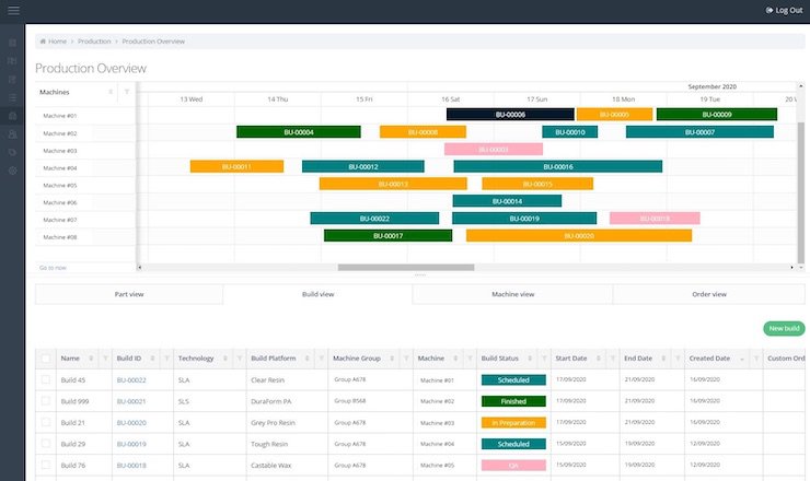 AMFG Production Overview