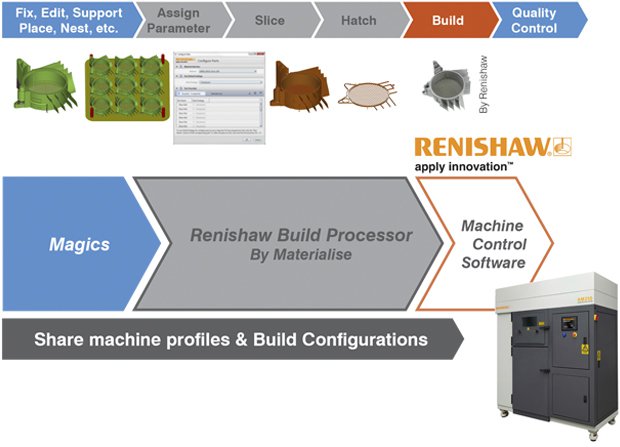 renishaw.jpg