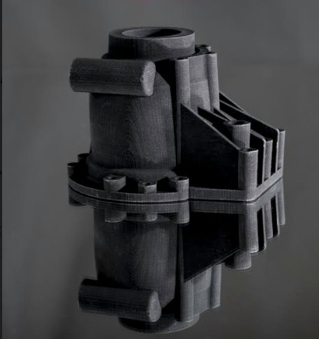 Evolve Additive