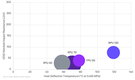 RPU 130 vs Carbon Materials.png